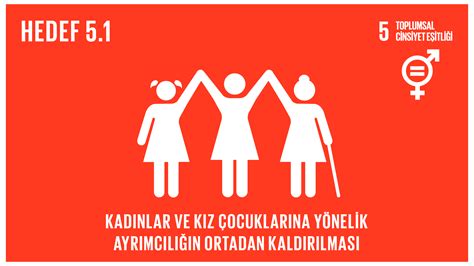 Feminist Felsefe: Cinsiyet Eşitliği ve Toplumsal Değişim